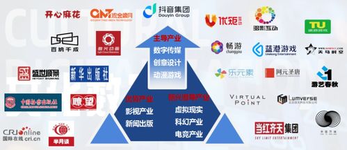 數字引擎驅動，古都新韻綻放——數字化賦能石景山區文化產業邁入新階段