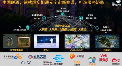 上海聯通 以數字藏品、數字人、XR與孿生技術構筑文化元宇宙新生態